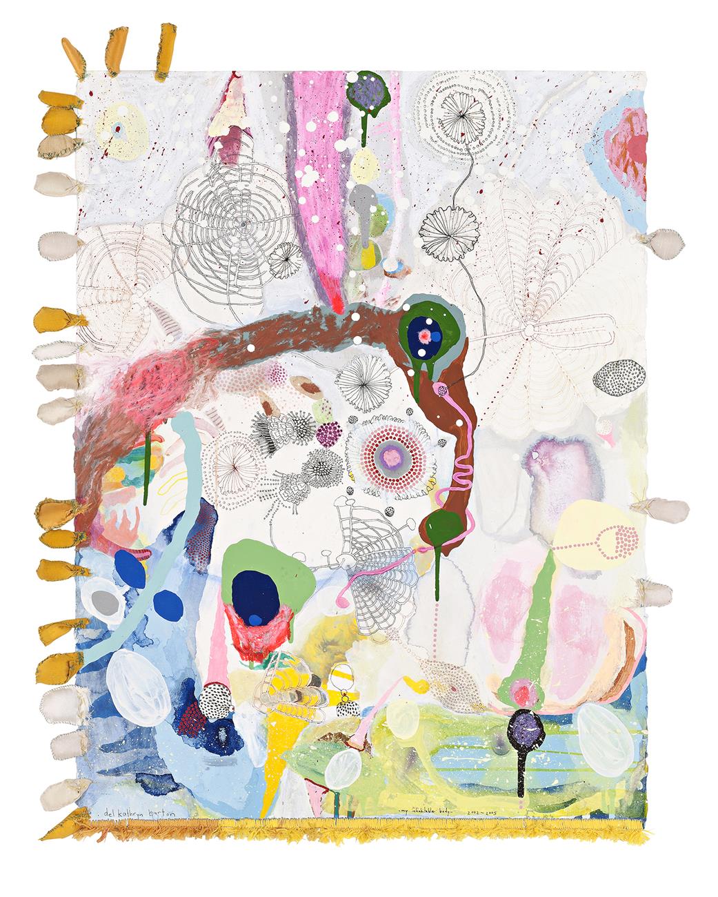 MY INHABITABLE BODY, 2002 – 05