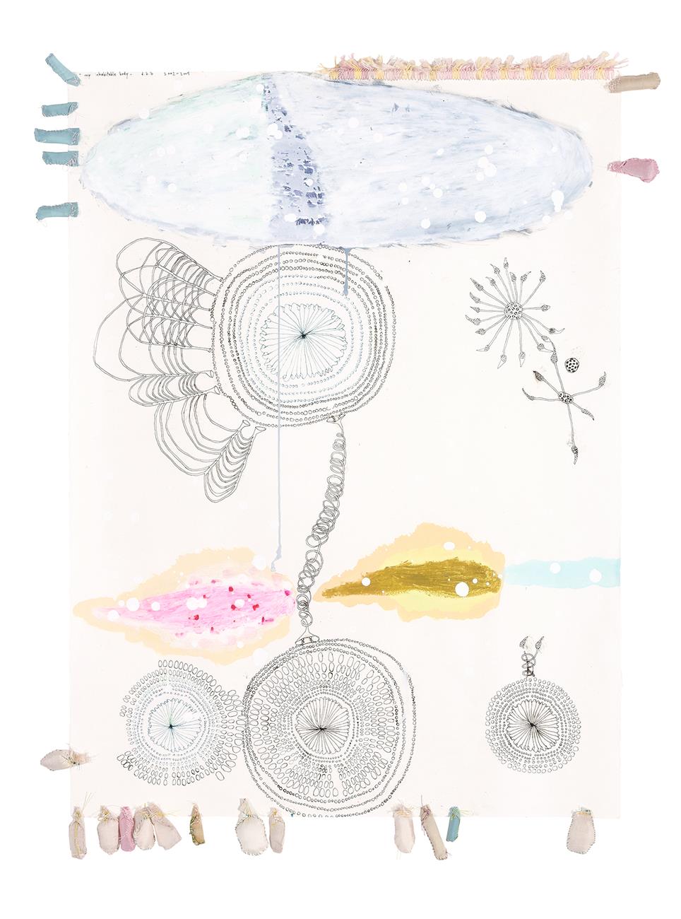 MY INHABITABLE BODY, 2002 – 05